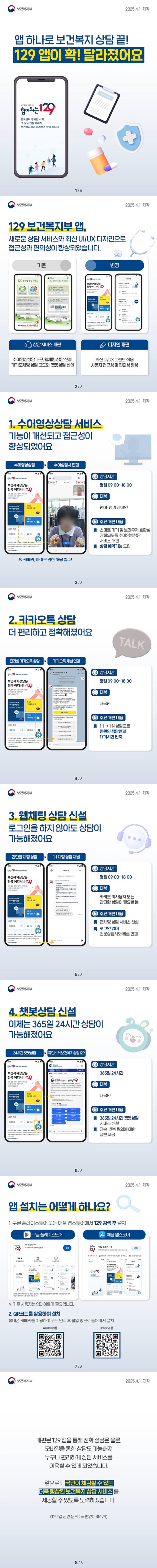 앱 하나로 보건복지 상담 끝! 129 앱이 확! 달라졌어요 보건복지부 129 보건복지부 앱, 새로운 상담 서비스와 최신 UI/UX 디자인으로 접근성과 편의성이 향상되었습니다! ■ 상담 서비스 개편 · 수어영상상담 개편 · 웹채팅 상담 신설 · 카카오채팅 상담 고도화 · 챗봇상담 신설 ■ 디자인 개편 · 최신 UI/UX 트렌드 적용 · 사용자 접근성 및 편의성 향상 1. 수어영상상담 서비스 기능이 개선되고 접근성이 향상되었어요. · 상담시간 : 평일 09:00~18:00 · 대상 : 언어·청각 장애인 · 주요 개편 내용 - 스마트 기기 및 브라우저 호환성 강화되도록 수어영상상담 서비스 개편 - 상담 예약기능 도입 * 카메라, 마이크 권한 허용 필수! 2. 카카오톡 상담 더 편리하고 정확해졌어요. · 상담시간 : 평일 09:00~18:00 · 대상 : 대국민 · 주요 개편 내용 1:1→ 1:N 상담으로 민원인 상담연결 대기시간 단축 3. 웹채팅 상담 신설 로그인을 하지 않아도 상담이 가능해졌어요. · 상담시간 : 평일 09:00~18:00 · 대상 : 카카오 미사용자 또는 간단한 상담이 필요한 분 · 주요 개편 내용 - 웹채팅 상담 서비스 신설 - 로그인 없이 전문상담사와 빠른 연결 4. 챗봇상담 신설 이제는 365일 24시간 상담이 가능해졌어요. · 상담시간 : 365일 24시간 · 대상 : 대국민 · 주요 개편 내용 - 365일 24시간 챗봇상담 서비스 신설 - 단순·반복 질의에 대한 답변 제공 ■ 앱 설치는 어떻게 하나요? 1. 구글 플레이스토어 또는 애플 앱스토어에서 129 검색 후 설치 *기존 사용자는 업데이트가 필요합니다. 2. QR코드를 활용하여 설치 휴대폰 카메라를 이용하여 코드 인식 후 팝업 링크로 들어가서 설치 개편된 129 앱을 통해 전화 상담은 물론, 모바일을 통한 상담도 가능해져 누구나 편리하게 상담 서비스를 이용할 수 있게 되었습니다. 앞으로도 국민이 체감할 수 있는 더욱 향상된 보건복지 상담 서비스를 제공할 수 있도록 노력하겠습니다. ☞ 129앱 관련 문의 : 국번없이 ☎129